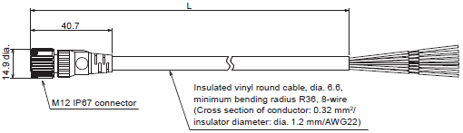 F3SG-SR / PG Series Dimensions 45 