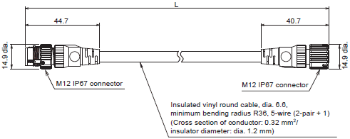 F3SG-SR / PG Series Dimensions 48 