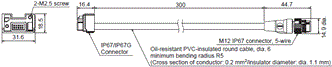 F3SG-SR / PG Series Dimensions 62 