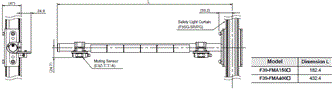 F3SG-SR / PG Series Dimensions 76 