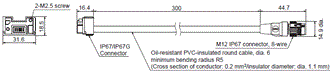 F3SG-SR / PG Series Dimensions 64 