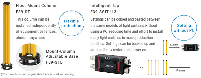 F3SG-SR / PG Series Features 26 