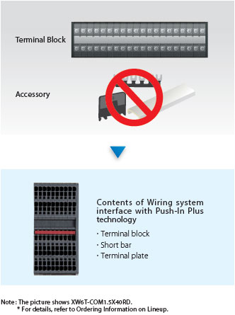 XW6T Features 15 