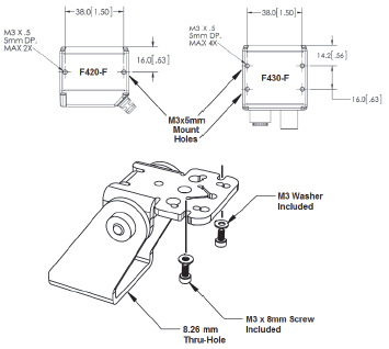 MicroHAWK F430-F / F420-F / F330-F / F320-F Dimensions 7 