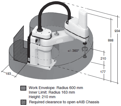 eCobra 600 Dimensions 1 