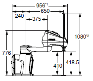 i4H Dimensions 3 