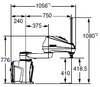 i4H Dimensions 7 