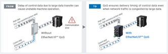 W4S1-05D Features 4 