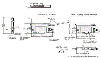 E3X-ZV / MZV Dimensions 7 