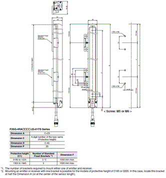 F3SG-RA-01TS / 02TS Dimensions 3 