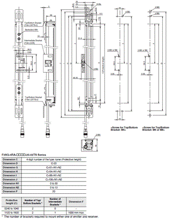 F3SG-RA-01TS / 02TS Dimensions 39 