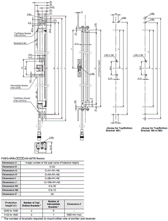 F3SG-RA-01TS / 02TS Dimensions 40 