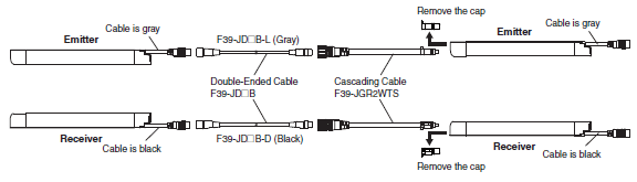 F3SG-RA-01TS / 02TS Lineup 14 