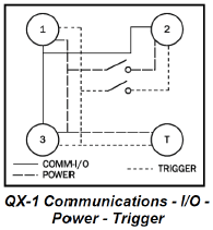 VHV5-F Dimensions 23 