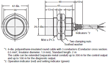 E2E Dimensions 20 