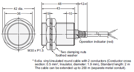 E2E Dimensions 33 