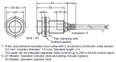 E2E Dimensions 7 