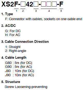 XS2 Lineup 10 