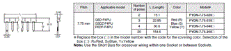 G6D-F4PU / G3DZ-F4PU, G6D-F4B / G3DZ-F4B Dimensions 5 