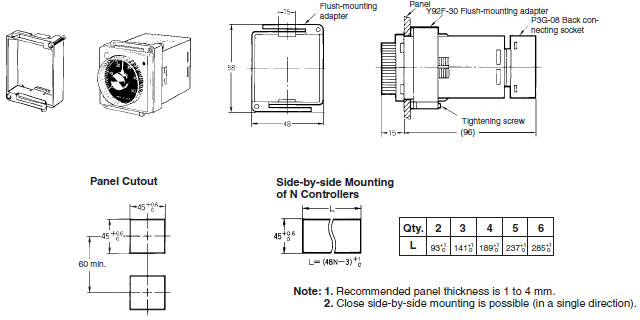 E5C2 Dimensions 2 