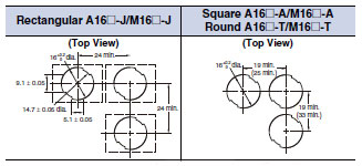 A16 Dimensions 24 