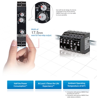 H3DT-F Features 5 