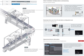 NX-ILM400 Features 5 