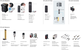 E2E-[]-IL[] Features 6 