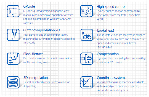 NJ501-5300 Features 12 