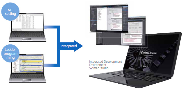 NJ501-5300 Features 13 