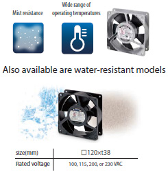 R87F / R87T Features 5 