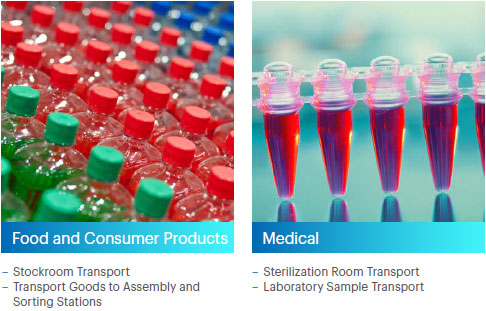 MD Series Features 2 