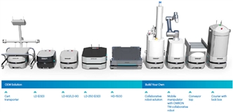 HD Series Features 5 