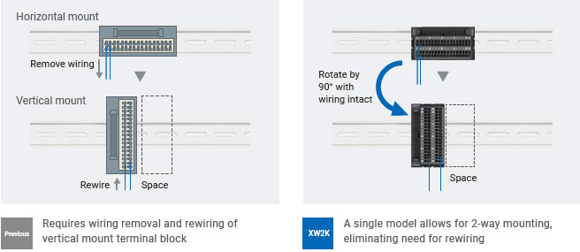 XW2K Features 15 