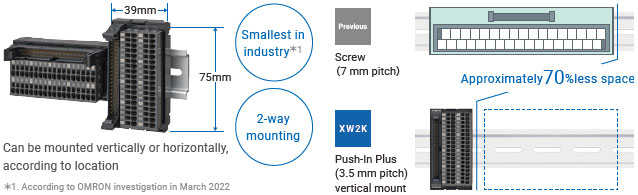 XW2K Features 2 