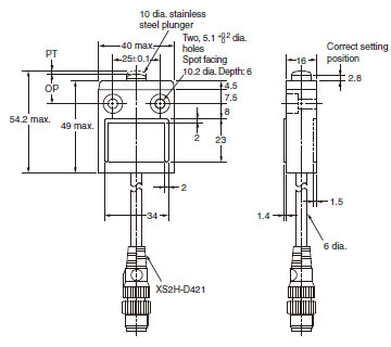 D4C Dimensions 21 