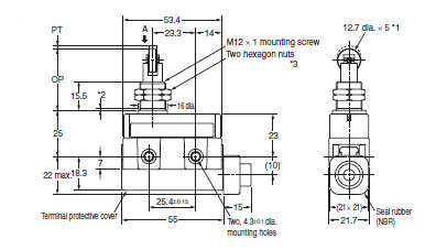 D4MC Dimensions 3 