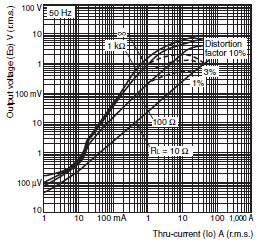 E5CN-H Dimensions 10 